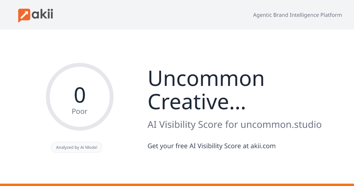Uncommon Creative Studio AI Visibility Score