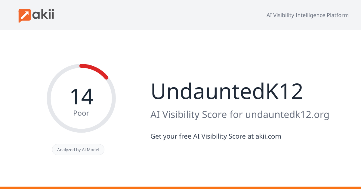 UndauntedK12 AI Visibility Score