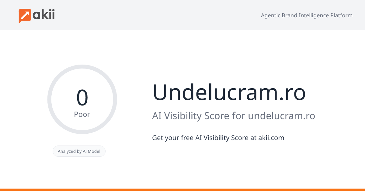 Undelucram.ro AI Visibility Score