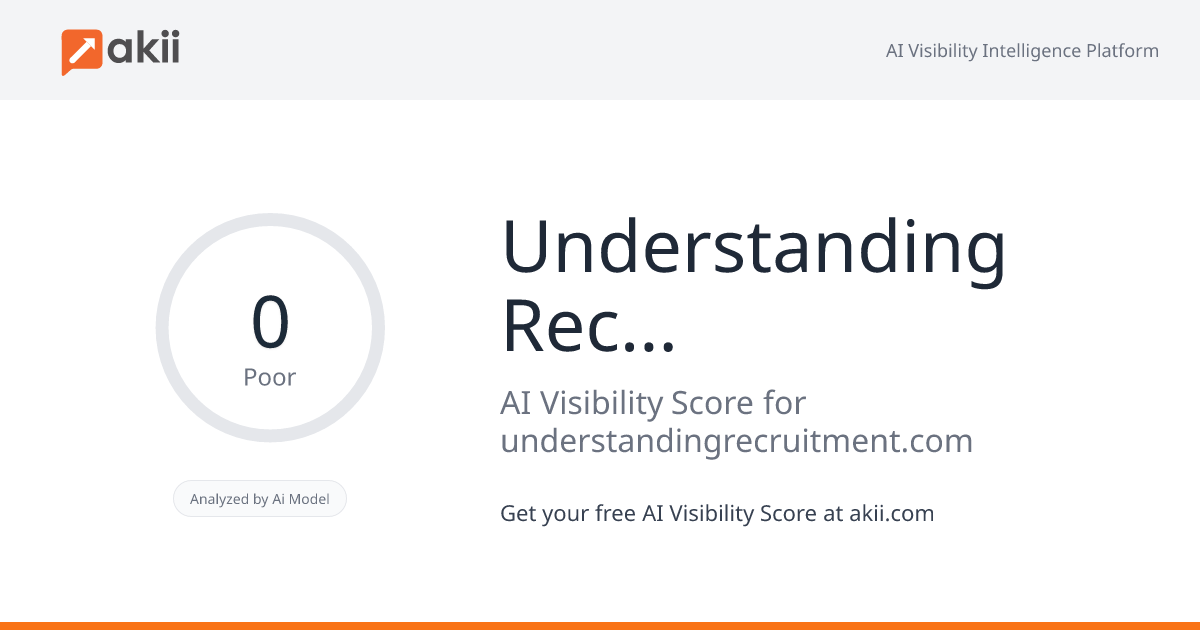 Understanding Recruitment AI Visibility Score