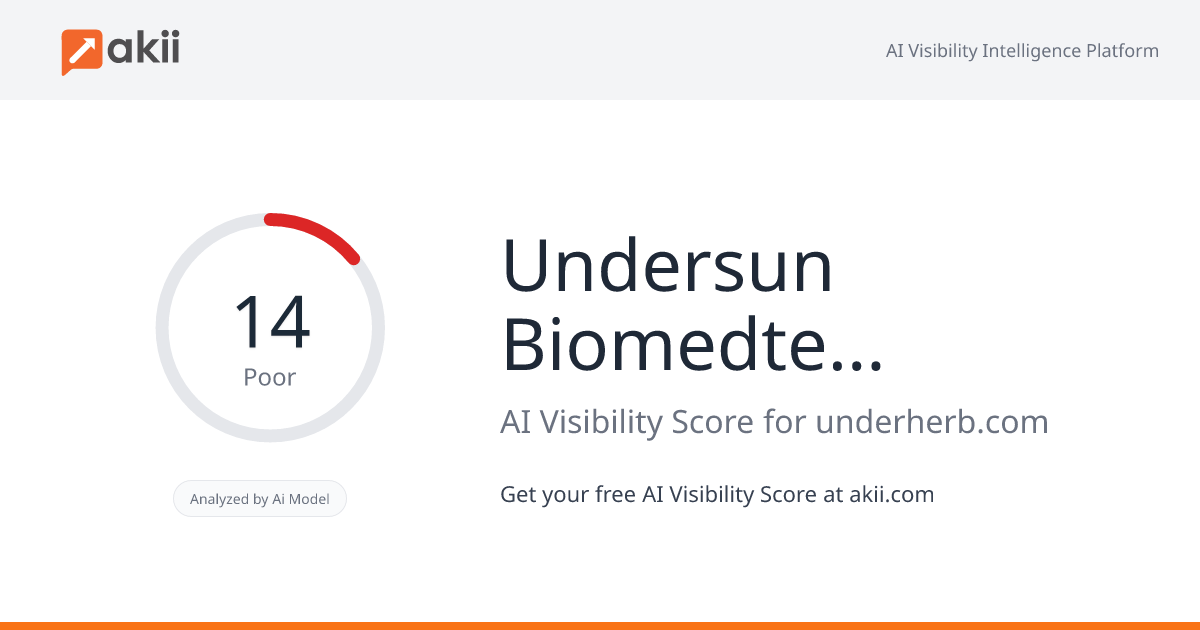 Undersun Biomedtech Corp AI Visibility Score