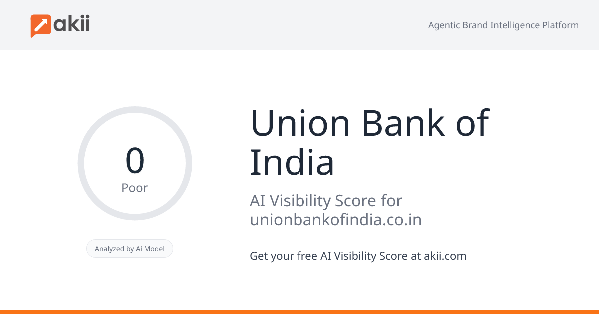 Union Bank of India AI Visibility Score
