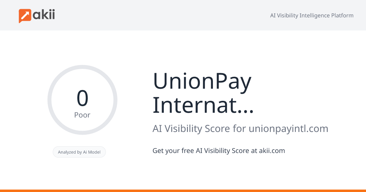 UnionPay International AI Visibility Score