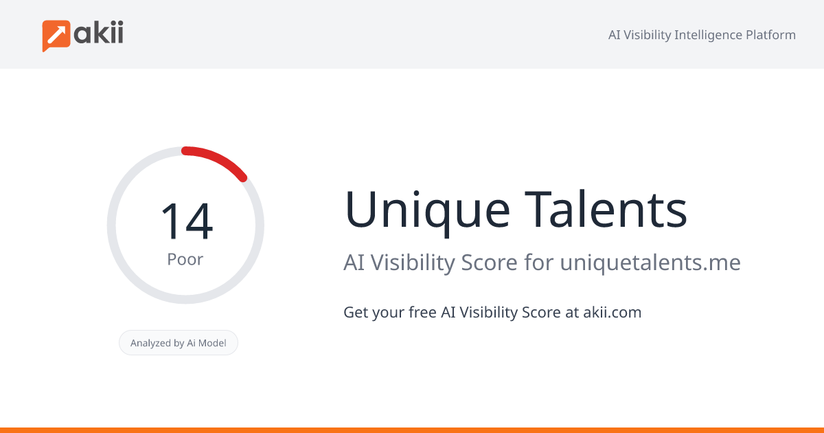 Unique Talents AI Visibility Score
