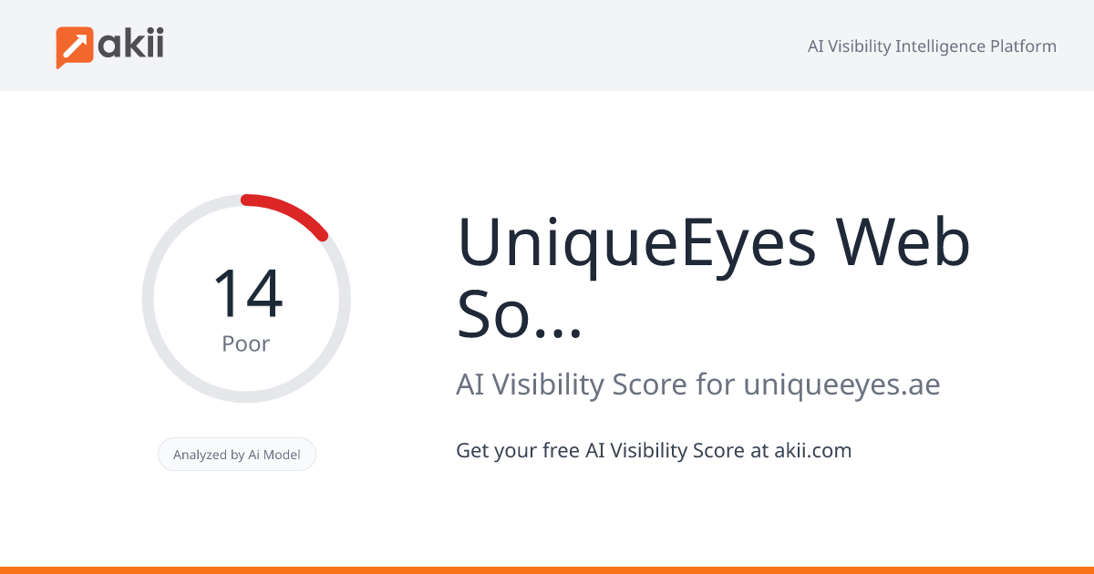 UniqueEyes Web Solutions AI Visibility Score