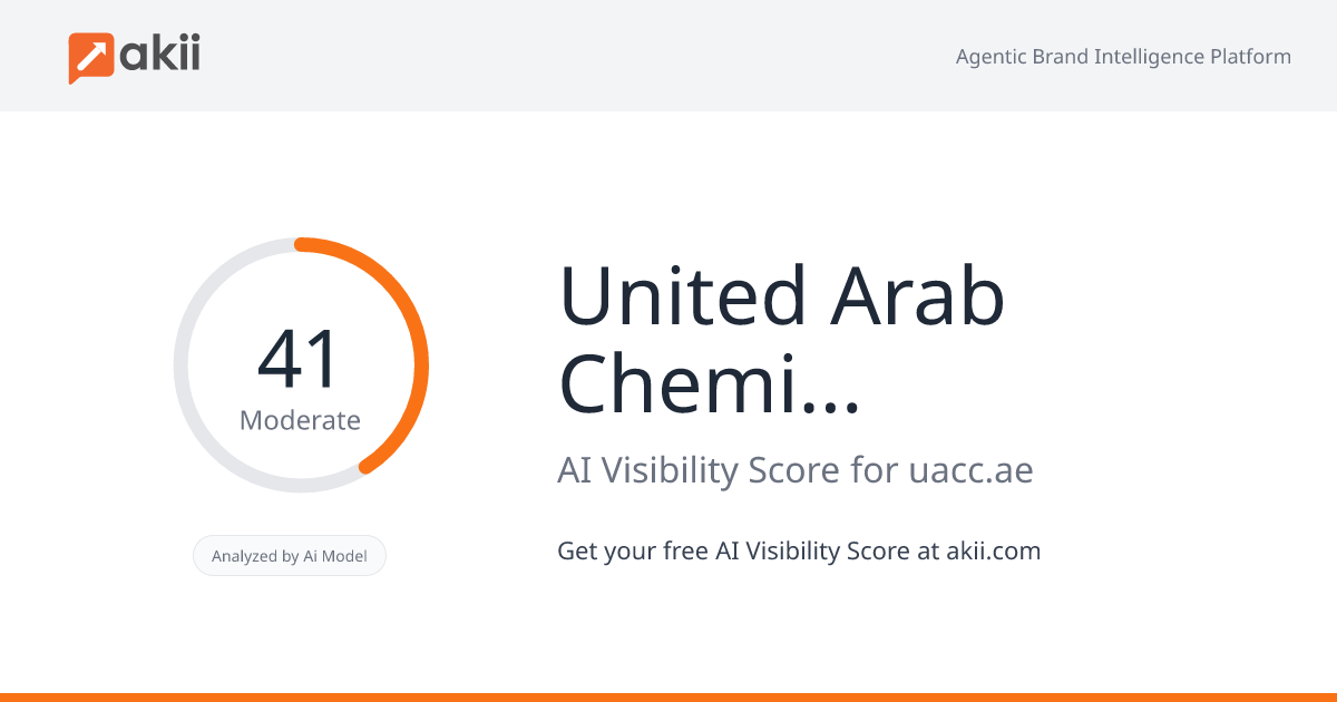 United Arab Chemical Carriers Ltd. AI Visibility Score