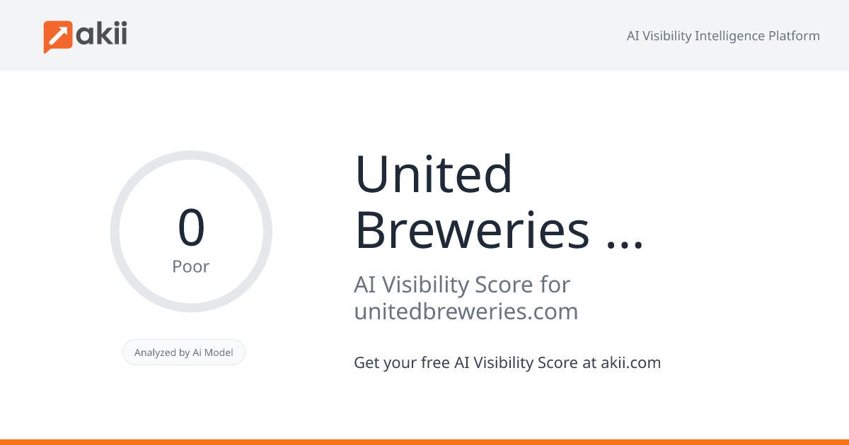 United Breweries Ltd. AI Visibility Score