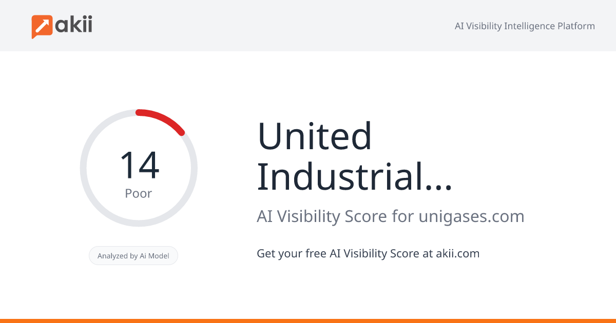 United Industrial Gases Factory AI Visibility Score