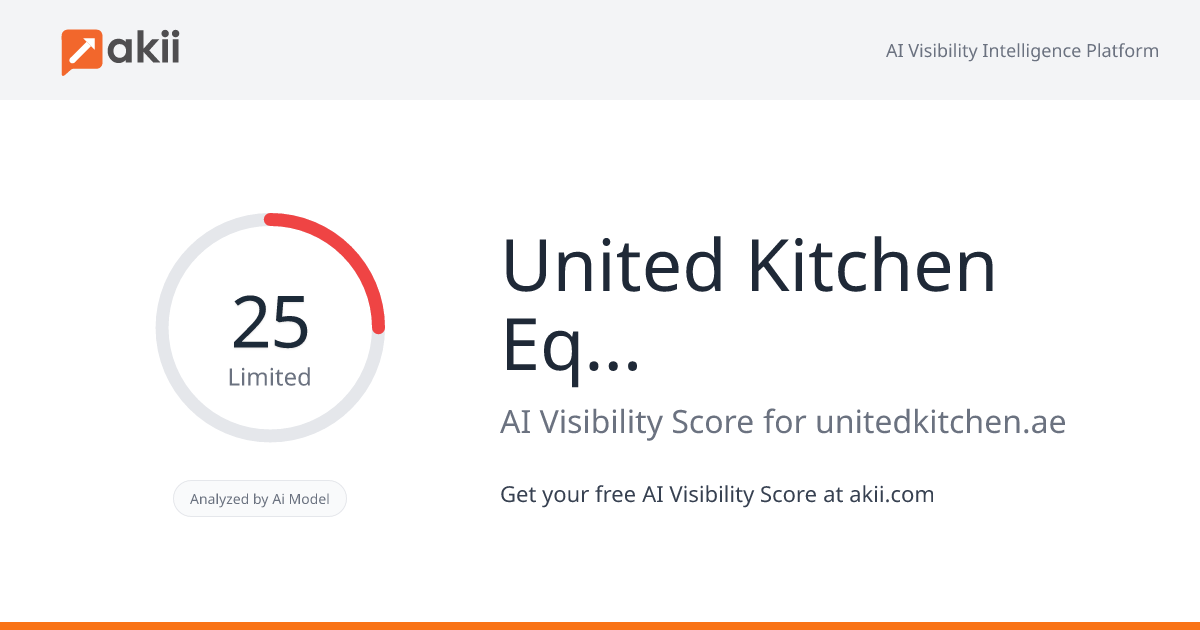 United Kitchen Equipment. AI Visibility Score
