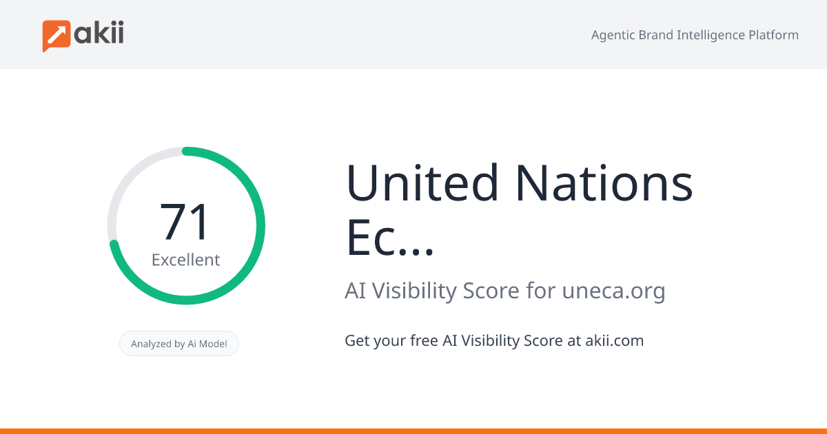 United Nations Economic Commission for Africa AI Visibility Score