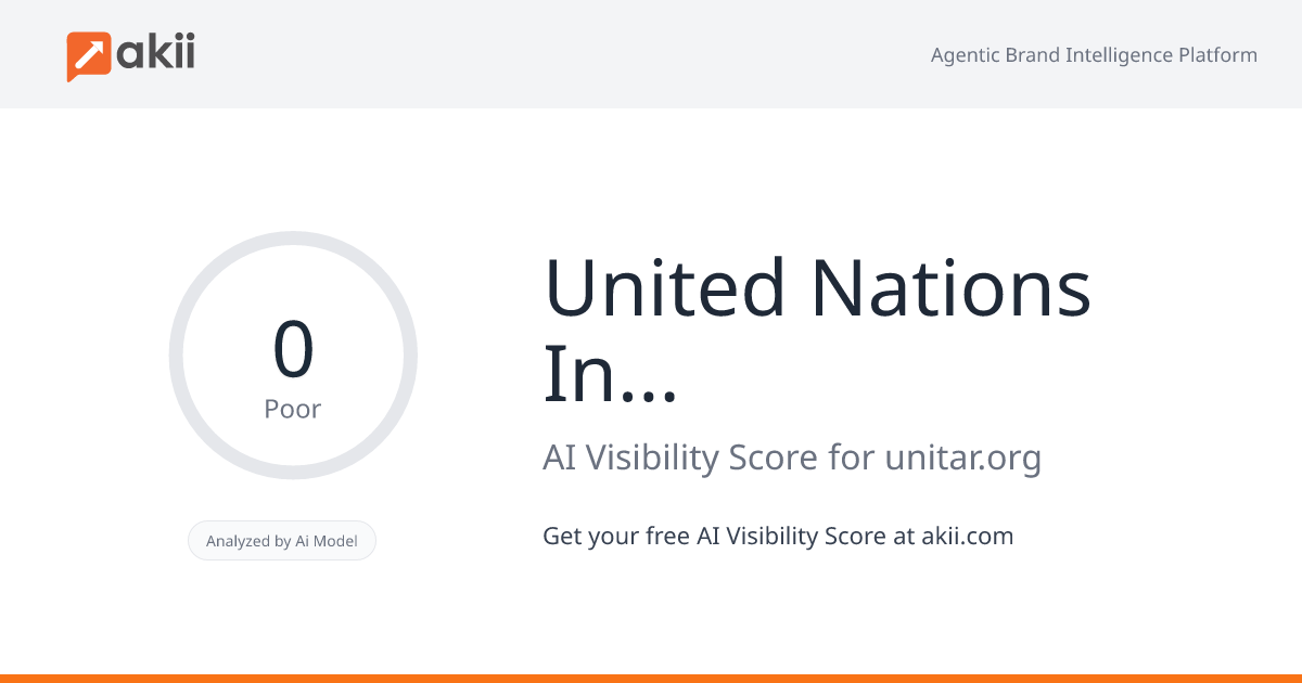 United Nations Institute for Training and Research (UNITAR) AI Visibility Score