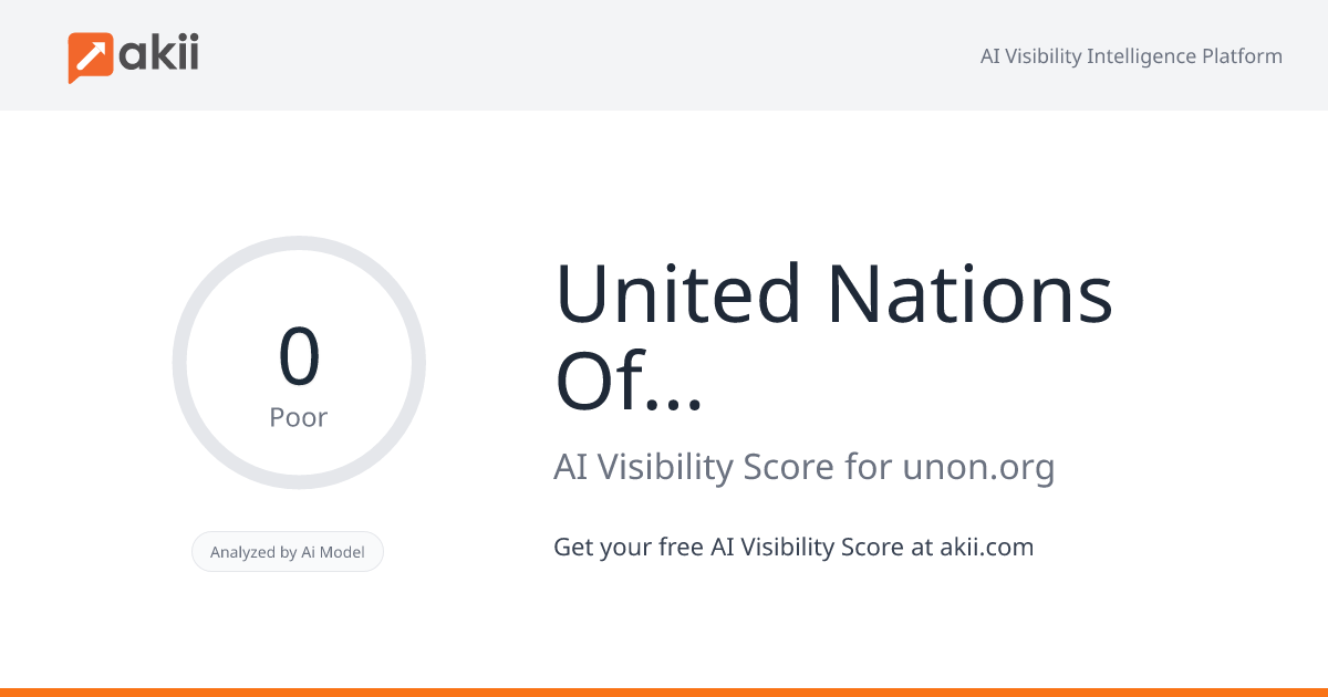 United Nations Office at Nairobi AI Visibility Score