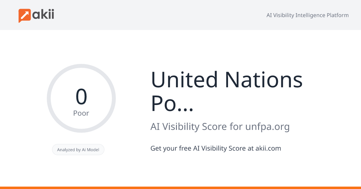 United Nations Population Fund (UNFPA) AI Visibility Score
