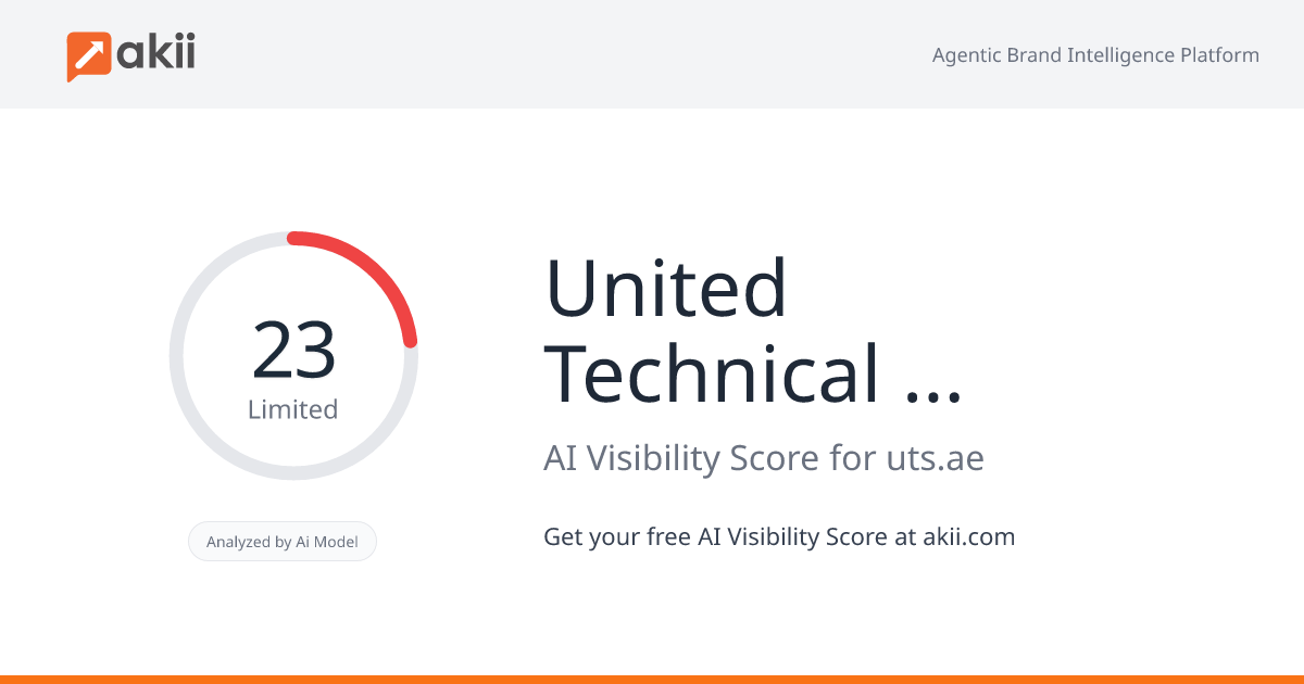 United Technical Services (UTS) AI Visibility Score