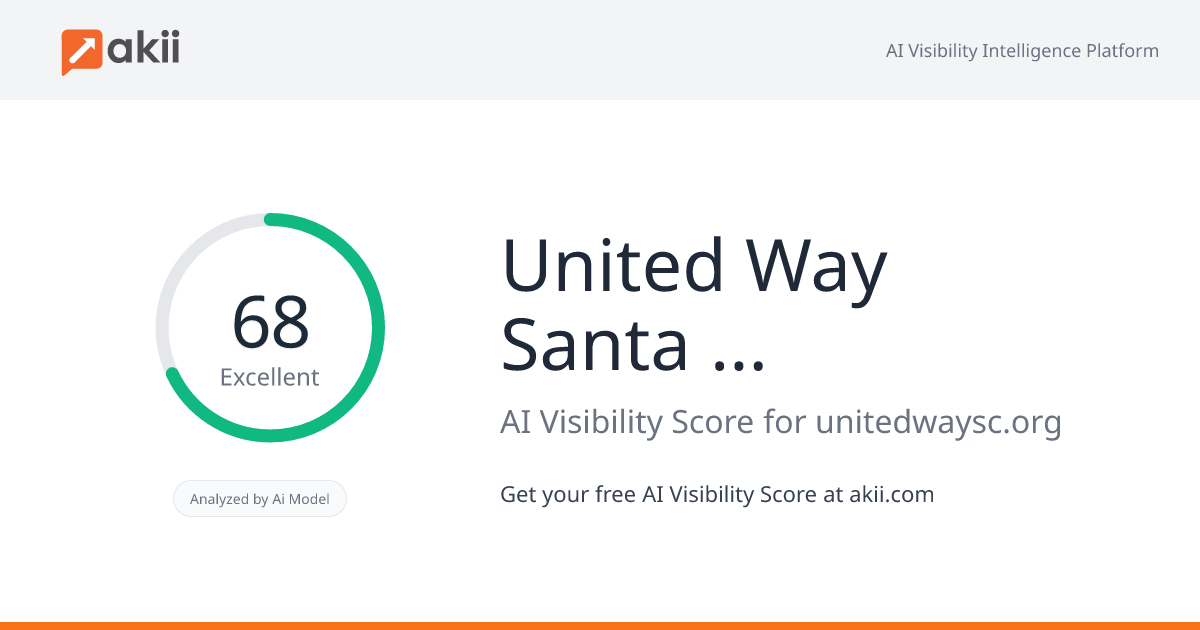 United Way Santa Cruz County (CA) AI Visibility Score