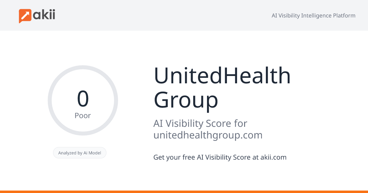 UnitedHealth Group AI Visibility Score