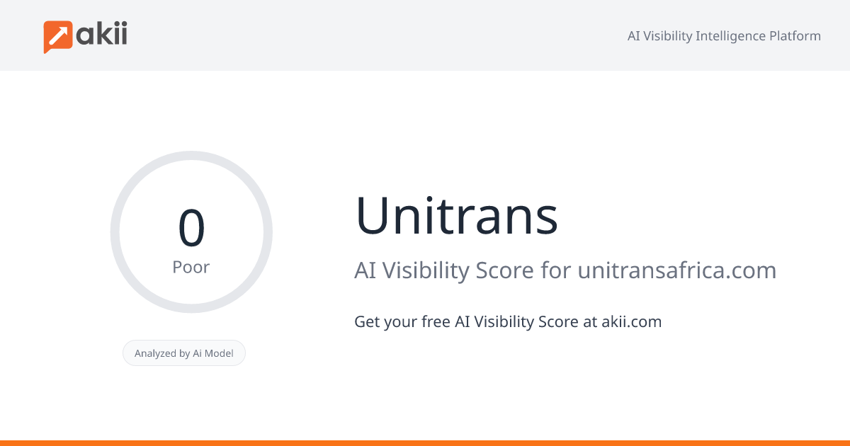 Unitrans AI Visibility Score