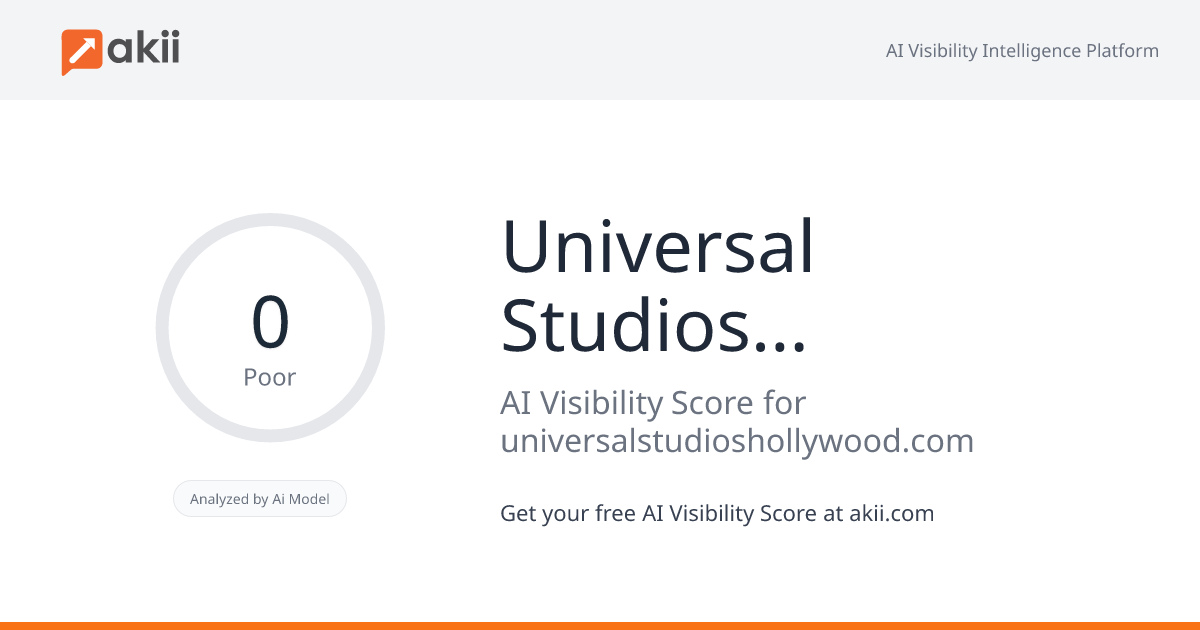 Universal Studios Hollywood AI Visibility Score