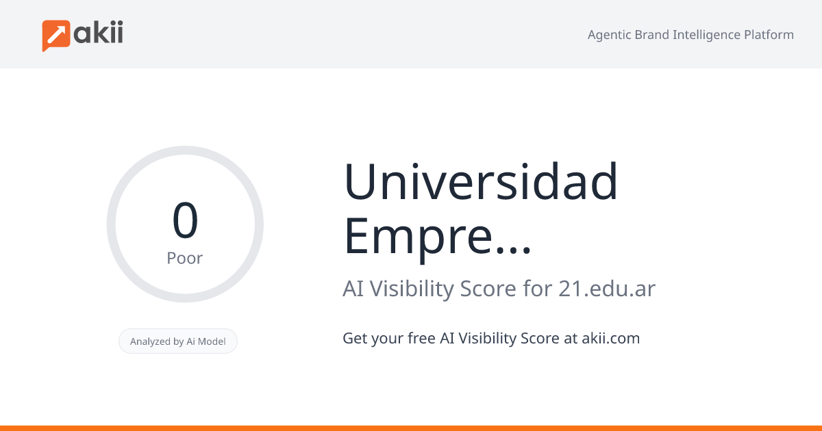 Universidad Empresarial 'Siglo 21'​ AI Visibility Score
