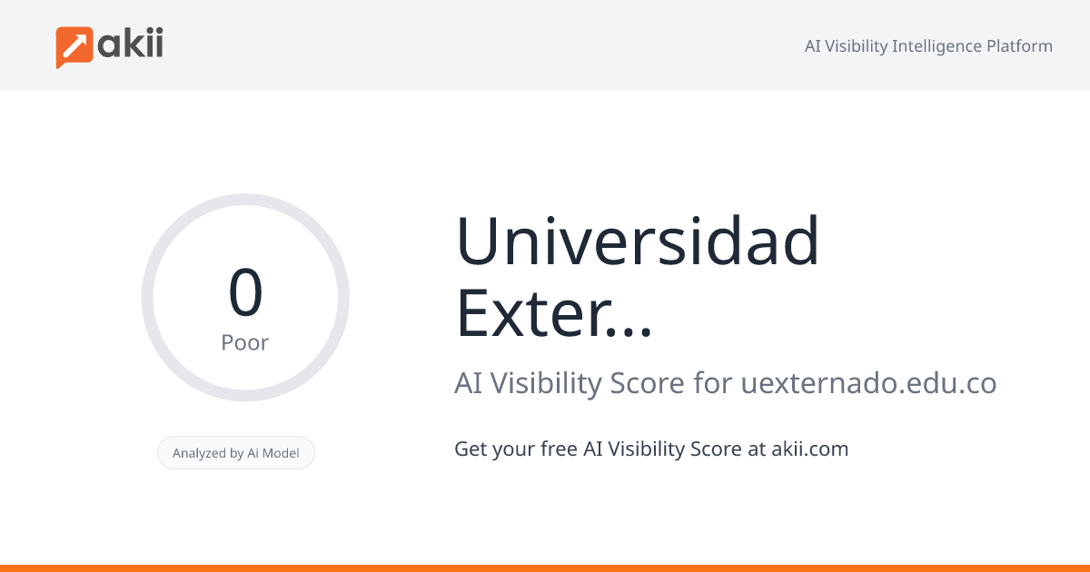 Universidad Externado de Colombia AI Visibility Score