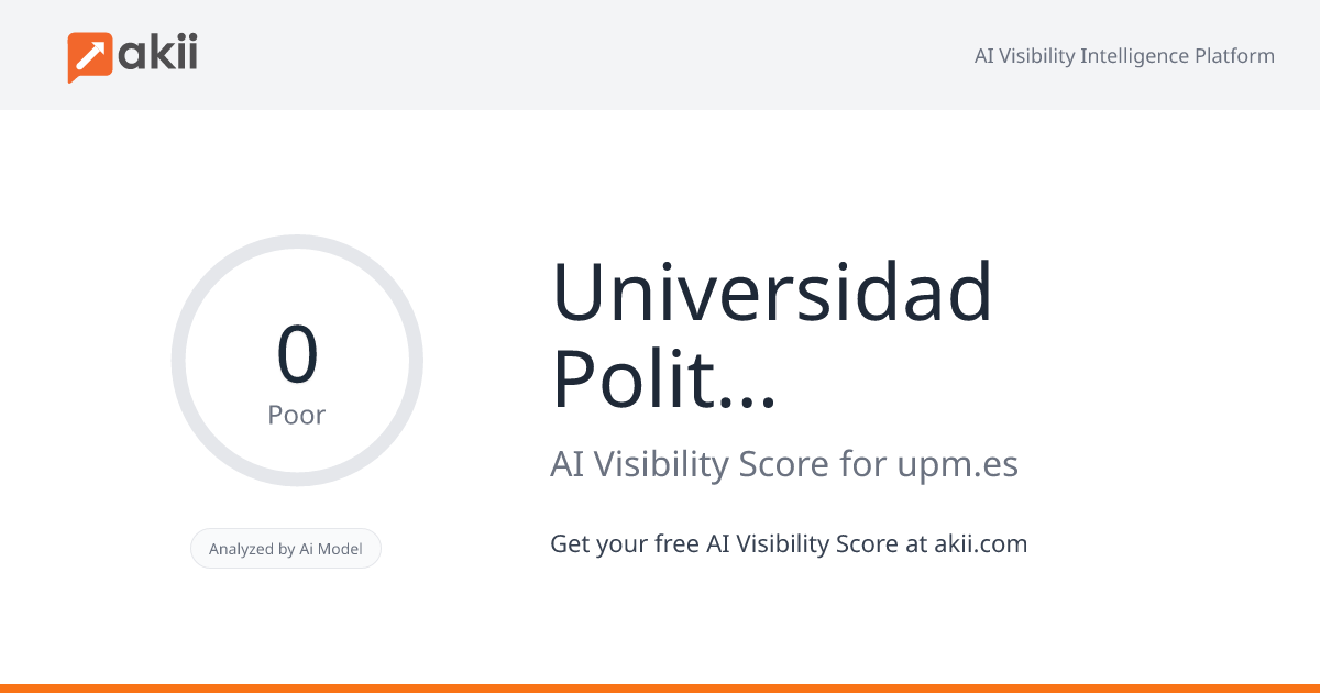 Universidad Politécnica de Madrid AI Visibility Score