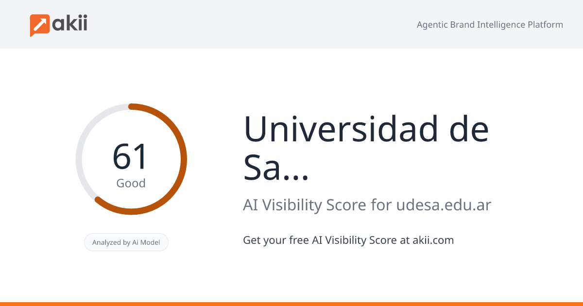 Universidad de 'San Andrés'​ AI Visibility Score