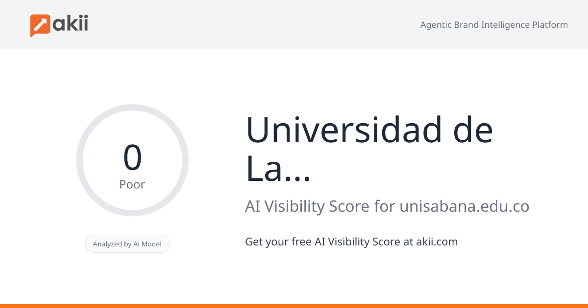 Universidad de La Sabana AI Visibility Score