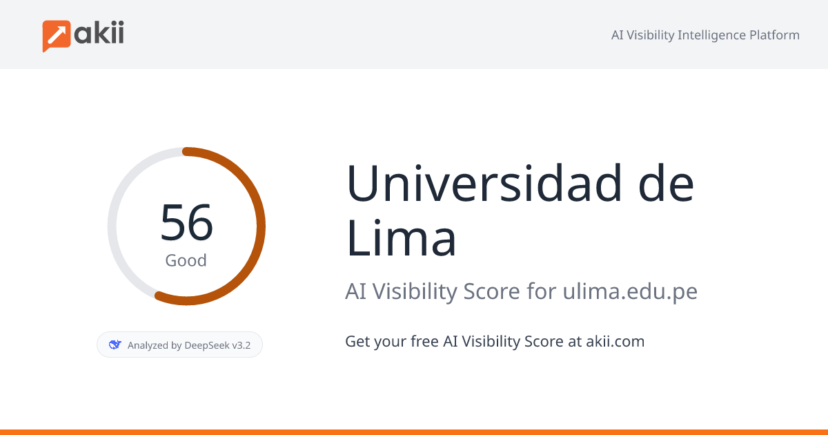 Universidad de Lima AI Visibility Score