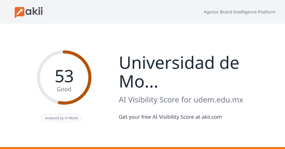 Universidad de Monterrey AI Visibility Score