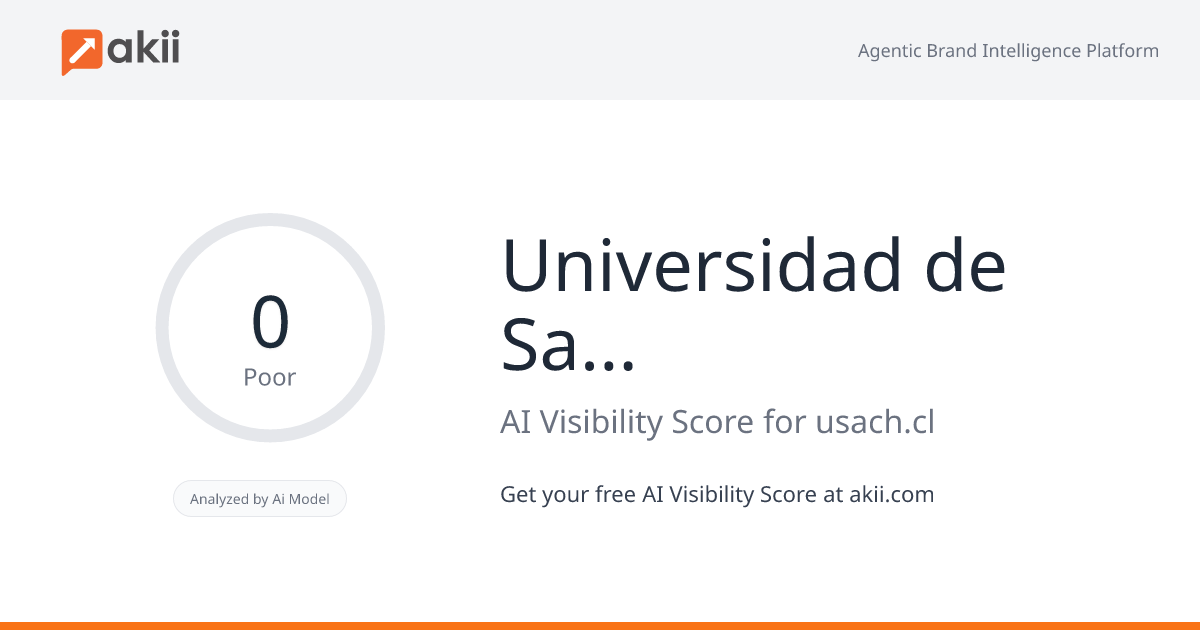 Universidad de Santiago de Chile AI Visibility Score