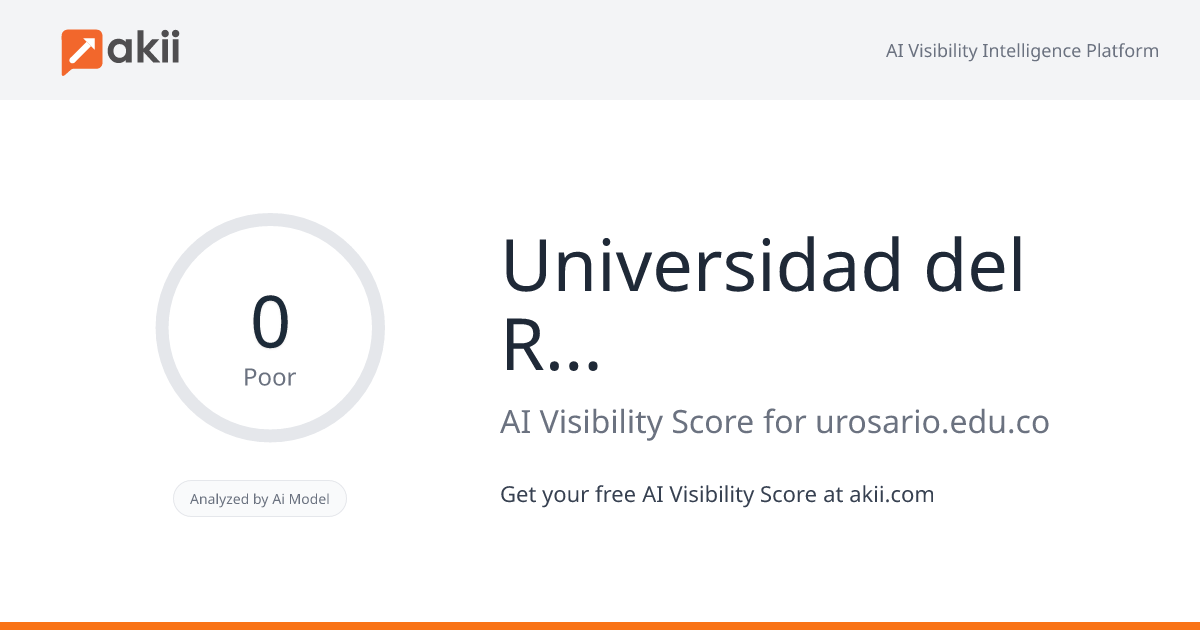 Universidad del Rosario AI Visibility Score