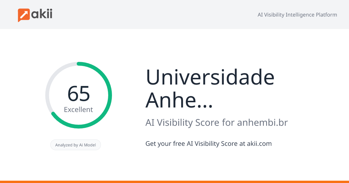 Universidade Anhembi Morumbi AI Visibility Score