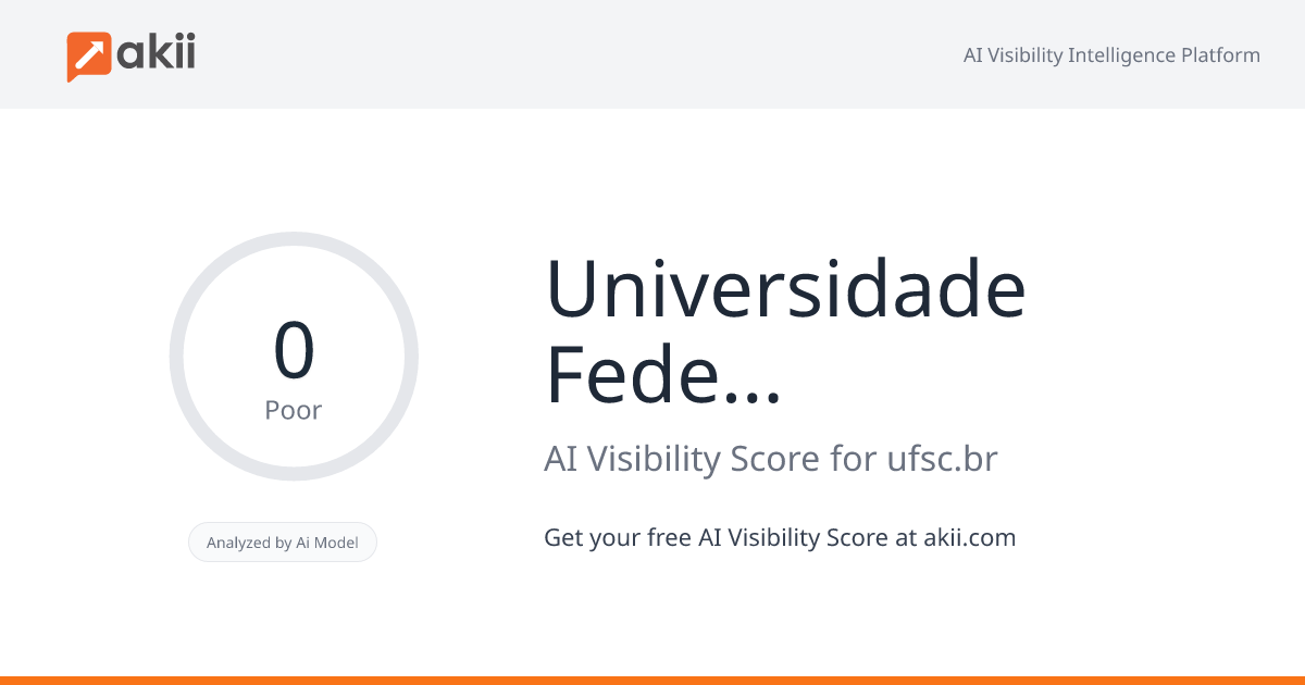 Universidade Federal de Santa Catarina AI Visibility Score