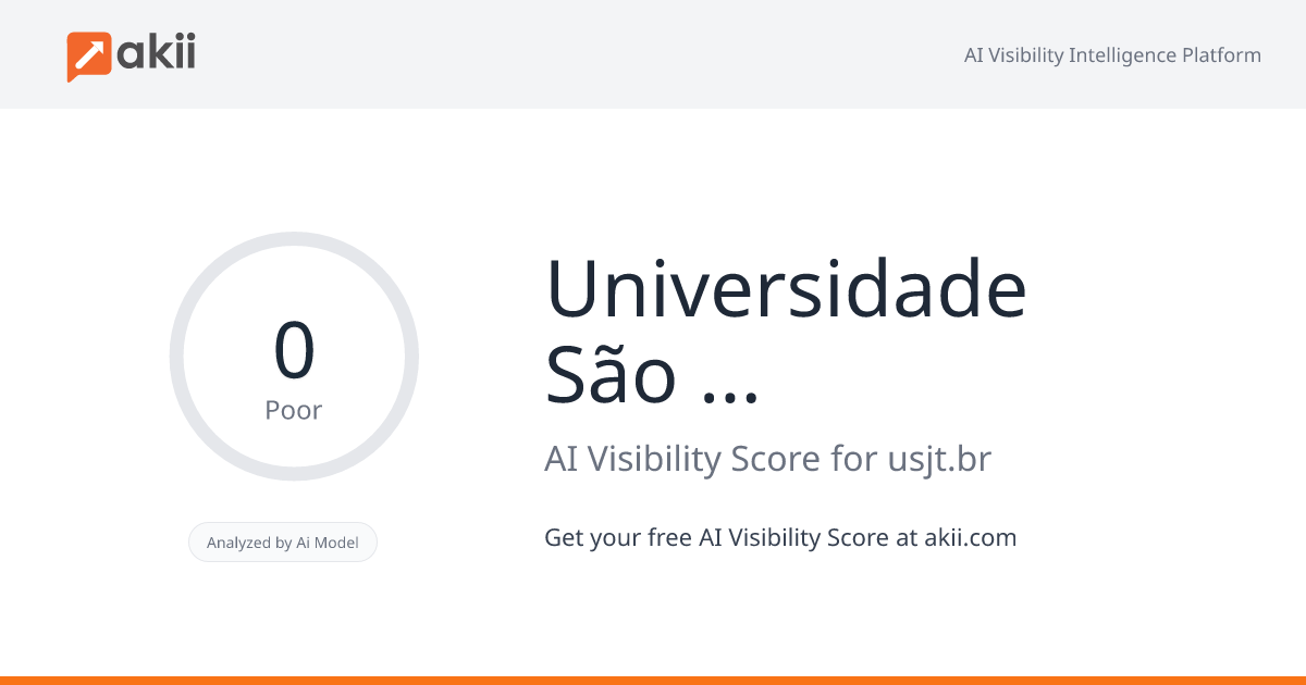 Universidade São Judas Tadeu AI Visibility Score