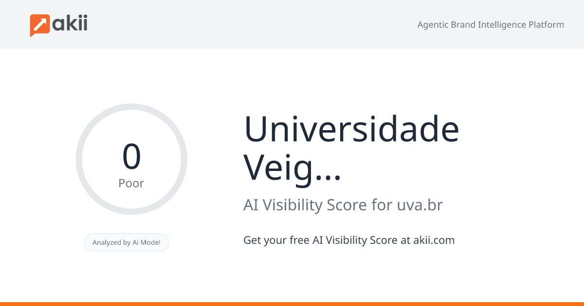 Universidade Veiga de Almeida AI Visibility Score