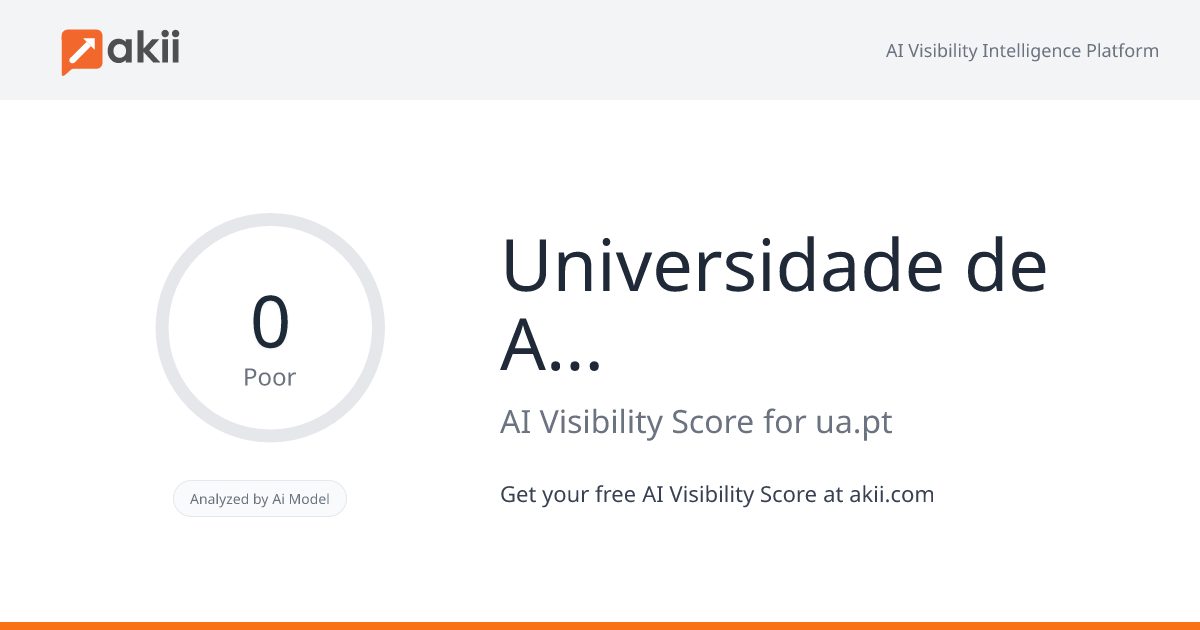Universidade de Aveiro AI Visibility Score