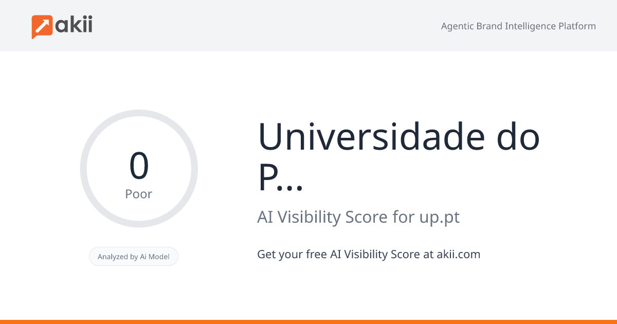Universidade do Porto AI Visibility Score