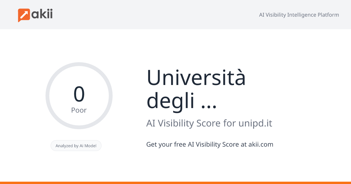 Università degli Studi di Padova AI Visibility Score
