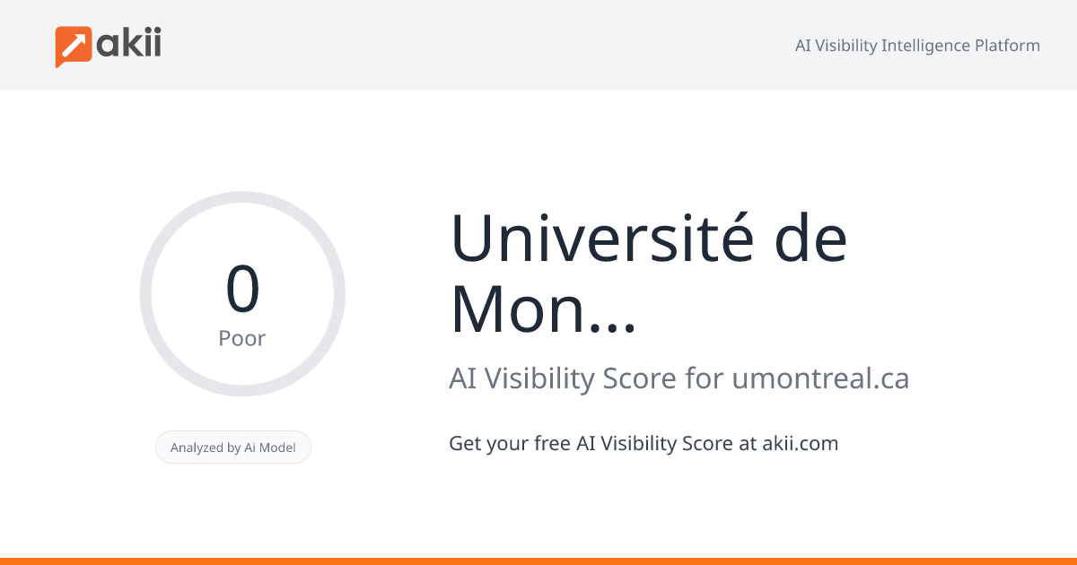 Université de Montréal AI Visibility Score