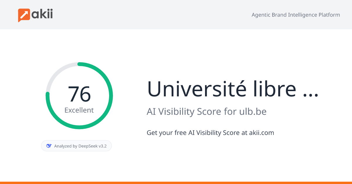 Université libre de Bruxelles AI Visibility Score
