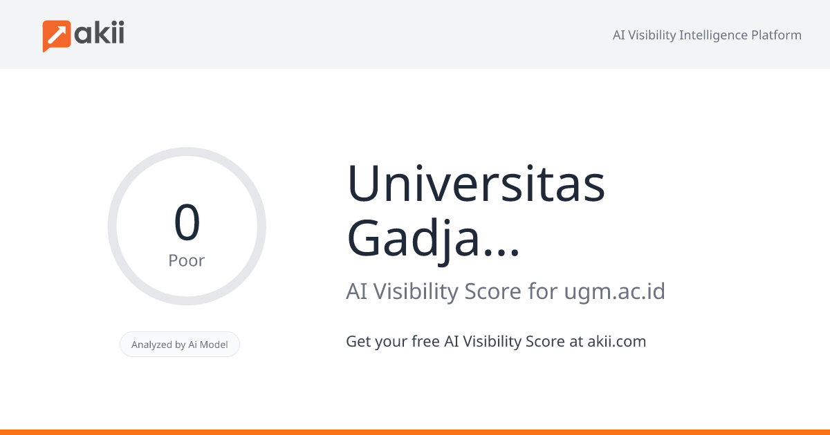 Universitas Gadjah Mada AI Visibility Score