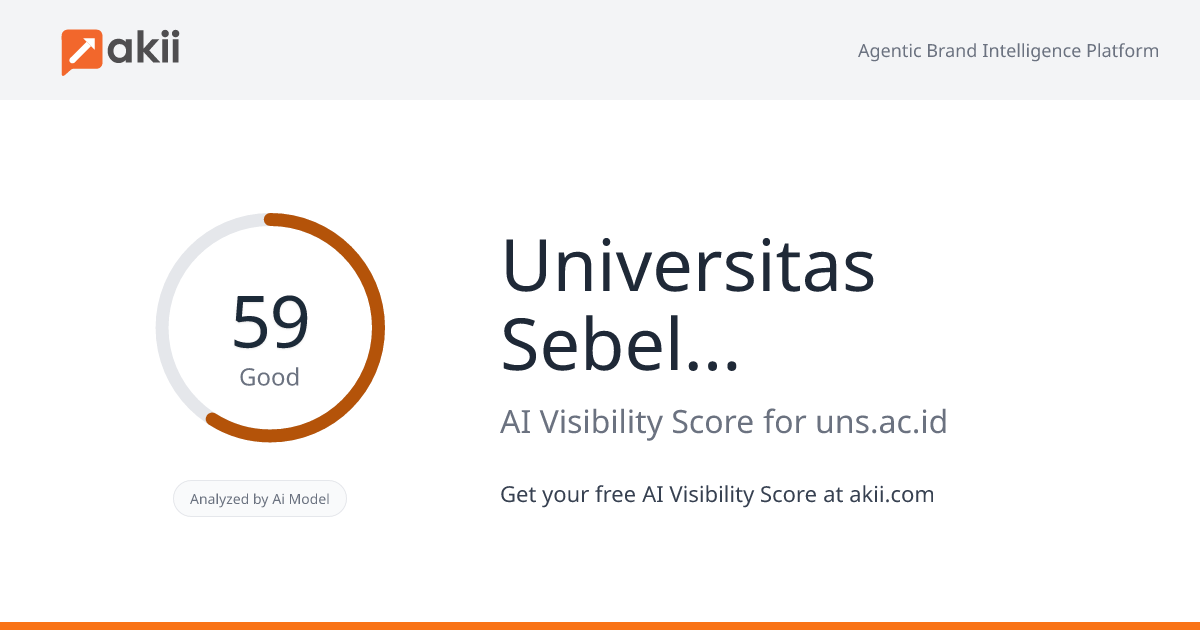 Universitas Sebelas Maret AI Visibility Score