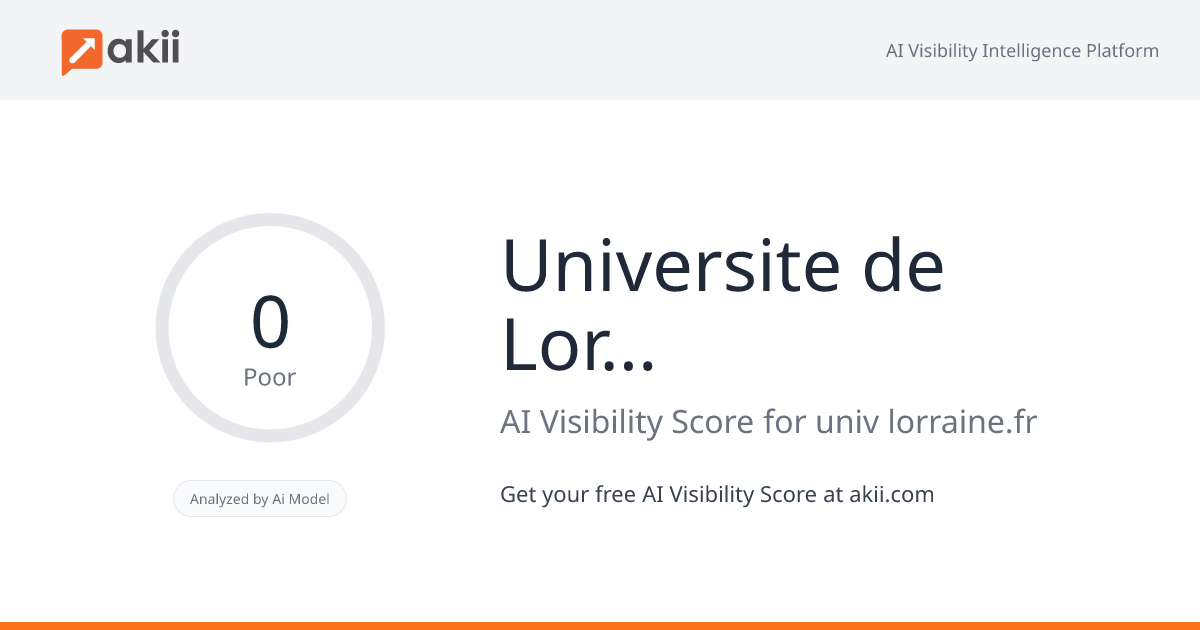 Universite de Lorraine AI Visibility Score