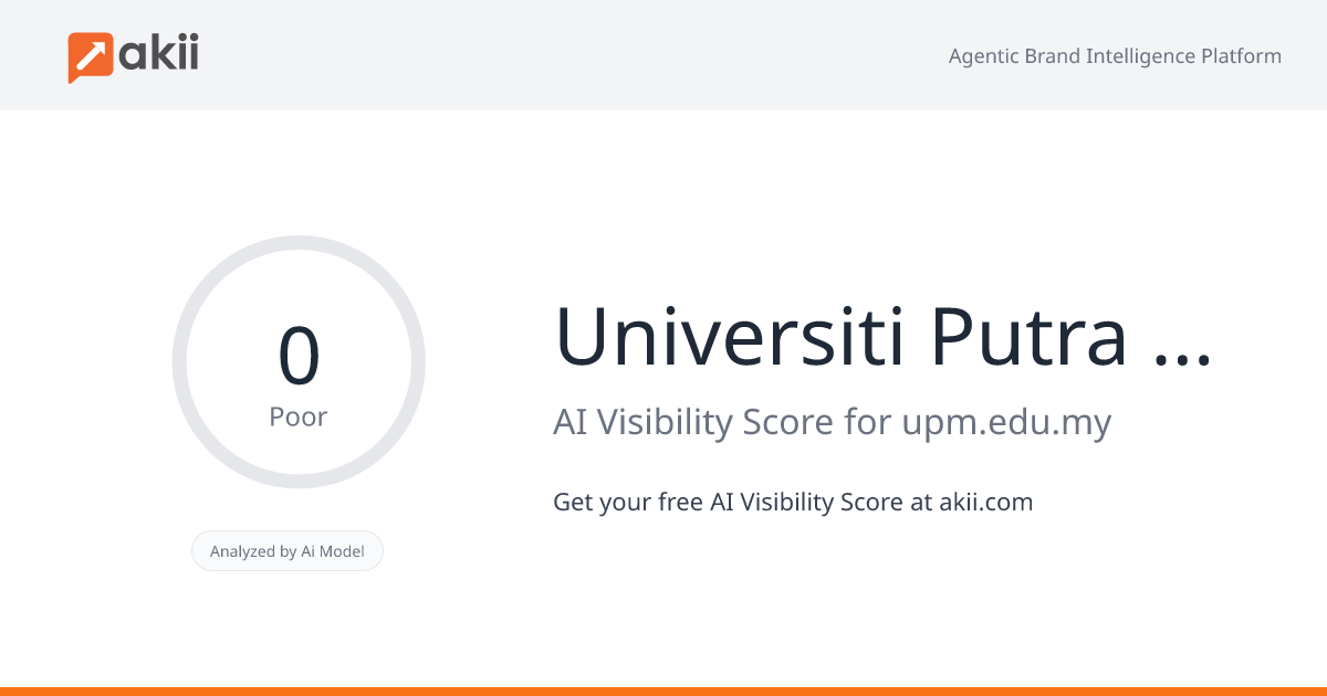 Universiti Putra Malaysia AI Visibility Score