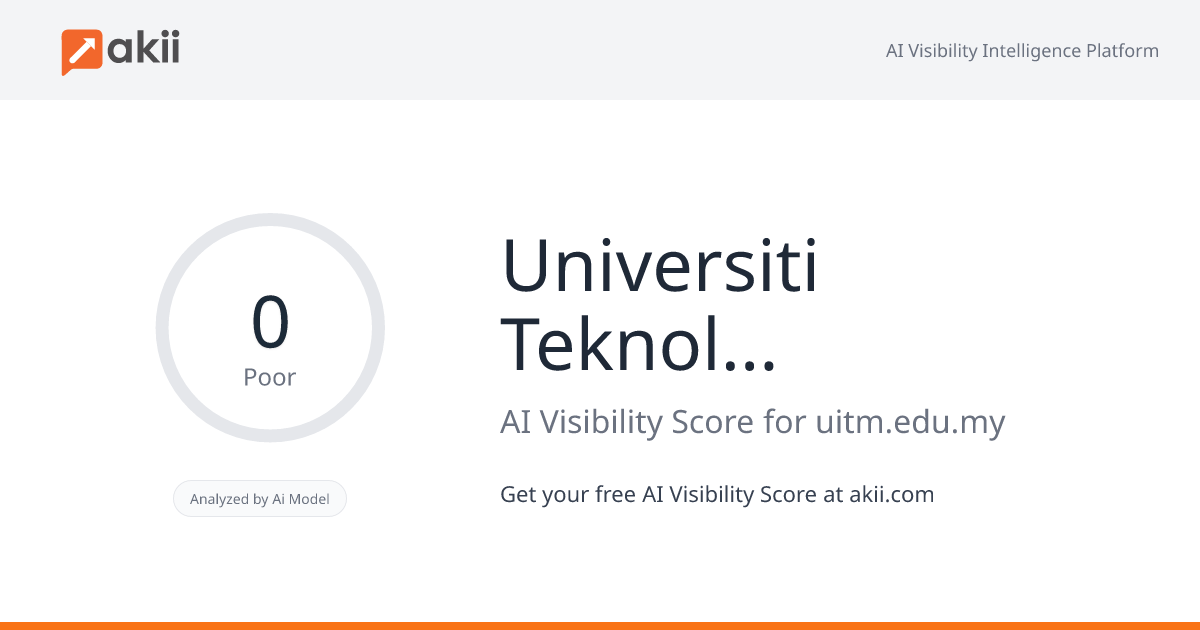 Universiti Teknologi MARA AI Visibility Score