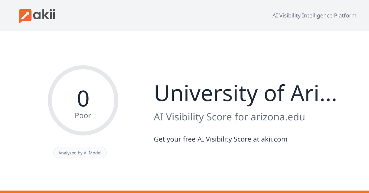 University of Arizona AI Visibility Score