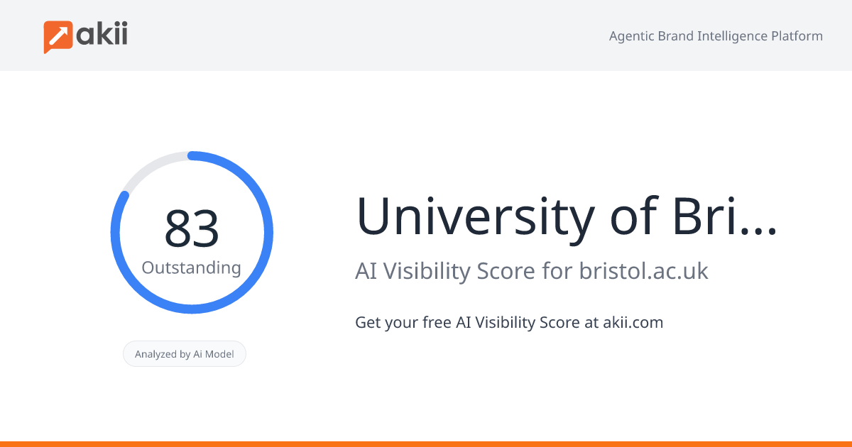 University of Bristol AI Visibility Score