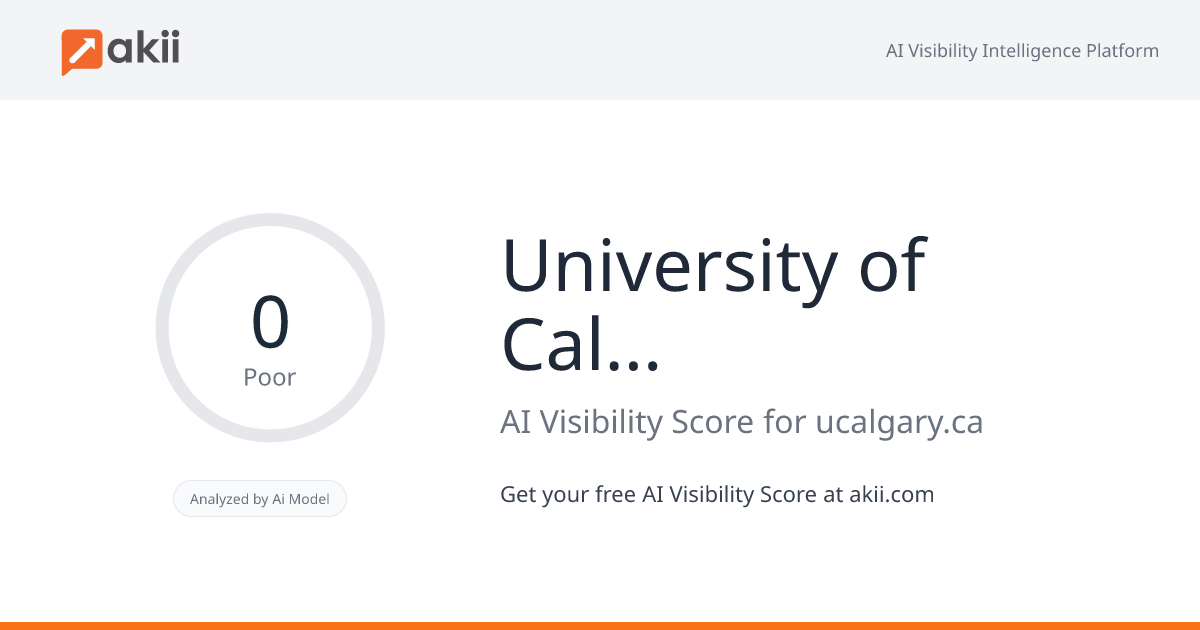 University of Calgary AI Visibility Score