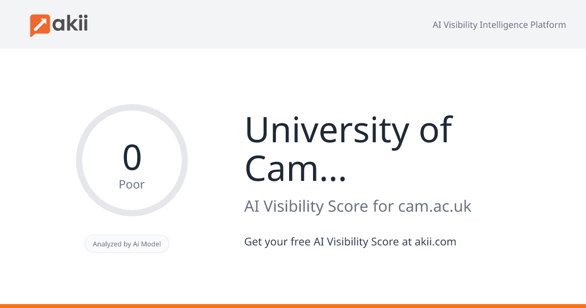 University of Cambridge AI Visibility Score