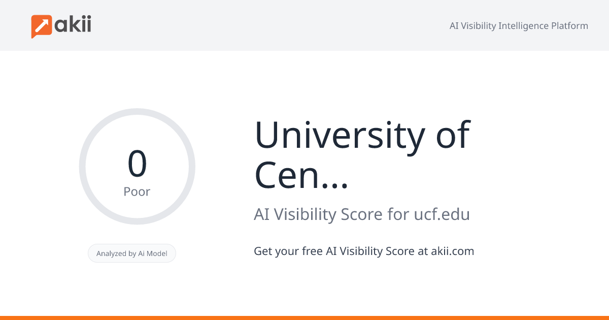 University of Central Florida AI Visibility Score